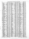 Record image of Blanche Emmeline Clint