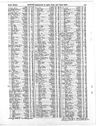 Record image of Eliza Jane Fones