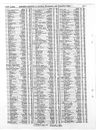 Record image of Amy Maud Larcombe