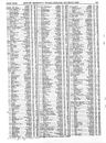Record image of Dora Elizabeth Clint