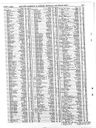 Record image of Millie Leyland