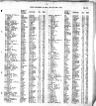 Record image of Diana S Blight