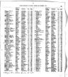 Record image of Hilda M Marfleet