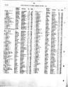 Record image of Mary M J Fosberry