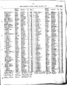 Record image of Irene A Neller