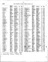Record image of Clara F T Brophy