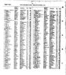 Record image of Janet A Tooke