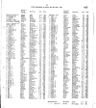 Record image of Edith E Robey