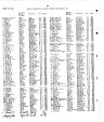 Record image of Judith C Mayoh