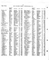 Record image of Kenneth G Paull