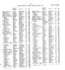 Record image of Kevin E Chippendale