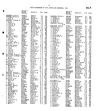 Record image of Gordon S C Blackstock