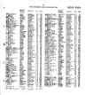 Record image of Jan B Boots