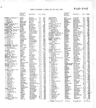 Lindsey Purvis Family History & Historical Records - MyHeritage
