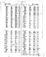Record image of Sandra J Memory