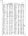Simon Denham Family History & Historical Records - MyHeritage