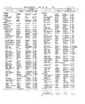 Record image of Daniella Judith McCarthy