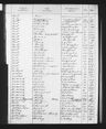 Record image of Edward Betham