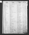 Record image of Jane Tailor