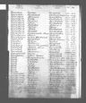 Record image of John Griswold