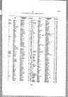 Record image of Sarah Dowry