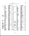 Record image of Edward Betham
