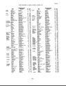 Record image of Abel Lines