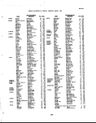 Record image of Sarah Rebecca Dowry