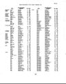 Record image of Martha Eva