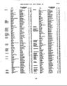 Record image of Mary Ann Severne