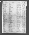 Record image of Jane Tailor