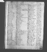 Record image of Lucy William Rundell