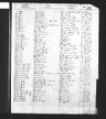Record image of William Boyter