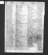 Record image of Charlotte Matilda Grimm