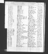 Record image of Catherine Dod