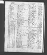Record image of Andreas Henry Masters Edmonds