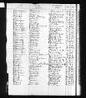 Record image of Eliza Flanigan