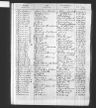 Record image of Janet Maria Funnell