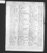 Record image of Elizabeth Emma Schram