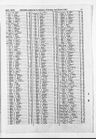 Record image of Elizabeth J Roman