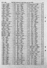 Record image of Elizabeth Pressley