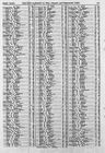 Record image of Susan Gann