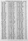 Record image of Mary Elrod