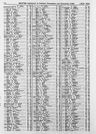 Record image of Isaac W Pendleton