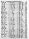 Record image of Ann Eliza Eva