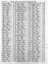 Record image of Thomas John Pauley