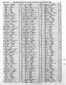 Record image of Margaret Jane Dickman