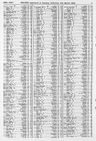 Record image of Mary Betham