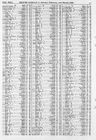 Record image of Louisa Farndon