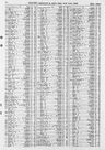 Record image of Mary Ann Severne